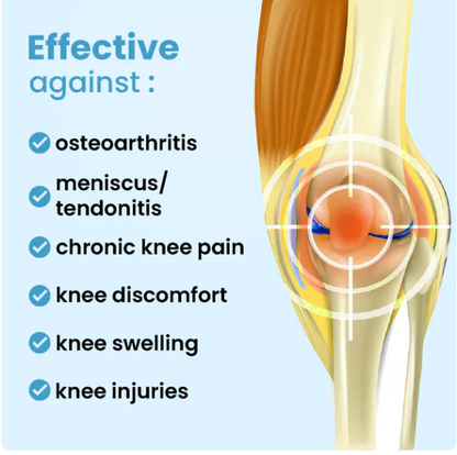 Nekteck® Knee Massager